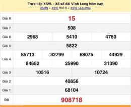 hướng dẫn sử dụng kết quả xổ số đài vĩnh long hôm nay