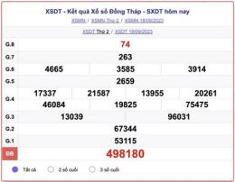hướng dẫn sử dụng kết quả xổ số đồng tháp ba đài