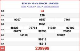 hướng dẫn sử dụng kết quả xổ số hồ chí minh hôm qua