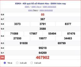 hướng dẫn sử dụng kết quả xổ số khánh hòa minh ngọc
