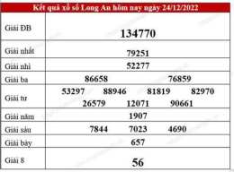 hướng dẫn sử dụng kết quả xổ số long an thứ bảy hàng tuần