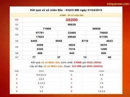 hướng dẫn sử dụng ket qua xo so mb thu 3
