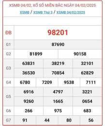 hướng dẫn sử dụng kết quả xổ số miền bắc ngày 11 tháng 3