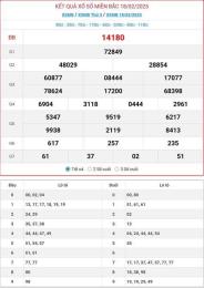 hướng dẫn sử dụng kết quả xổ số miền bắc tuần tháng 5