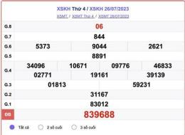 hướng dẫn sử dụng kết quả xổ số trực tiếp khánh hòa