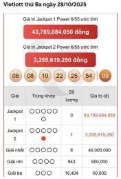 hướng dẫn sử dụng ket qua xo so vietlott minh ngoc