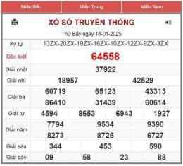 hướng dẫn sử dụng ketqua so xo mb