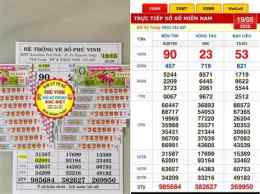 hướng dẫn sử dụng ngày xổ số miền nam