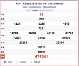 hướng dẫn sử dụng quay thử kết quả xổ số kon tum