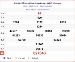 hướng dẫn sử dụng quay thử xổ số hậu giang hôm nay