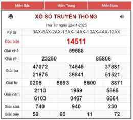 hướng dẫn sử dụng quay thu xo so mien bac ngay mai
