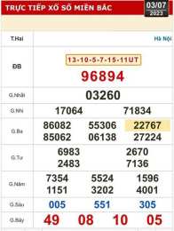 hướng dẫn sử dụng so xo kien thiet phu yen