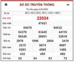 hướng dẫn sử dụng so xo mien bắc hom.nay