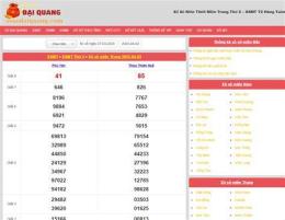 hướng dẫn sử dụng so xo mt thu 7 hang tuan