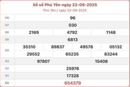 hướng dẫn sử dụng so xo phu yen hôm nay
