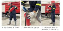 hướng dẫn sử dụng số xổ quảng bình