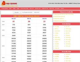 hướng dẫn sử dụng so xo t3 hang tuan