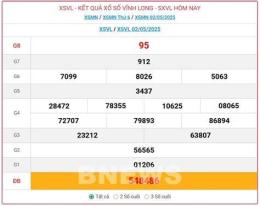 hướng dẫn sử dụng sổ xố vĩnh long hôm nay