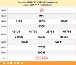 hướng dẫn sử dụng soi cầu dự đoán xổ số kon tum 666