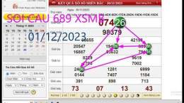 hướng dẫn sử dụng soi cầu xổ số miền bắc soi cầu miền bắc