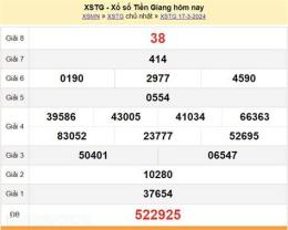 hướng dẫn sử dụng soi cầu xổ số tiền giang 3s