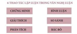 hướng dẫn sử dụng thao luan so xo mien bac