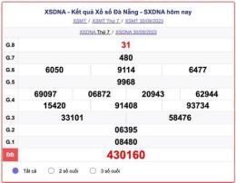 hướng dẫn sử dụng thống kê xổ số đà nẵng 30 ngày