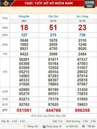 hướng dẫn sử dụng thống kê xổ số đà nẵng từ 00 đến 99