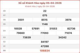 hướng dẫn sử dụng thong ke xo so khanh hoa