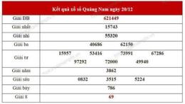 hướng dẫn sử dụng thống kê xổ số quảng nam hôm nay