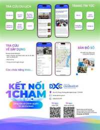 hướng dẫn sử dụng trực tiếp xổ số thành phố hôm nay
