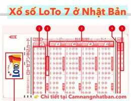 hướng dẫn sử dụng xổ số 07 tây tháng 03