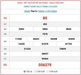 hướng dẫn sử dụng xo so an giang 1 1 2026