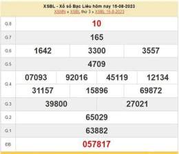 hướng dẫn sử dụng xo so bac lieu 17 2