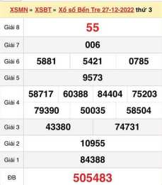 hướng dẫn sử dụng xổ số bến tre 16/6