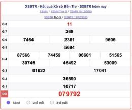 hướng dẫn sử dụng xổ số bến tre ngày 26