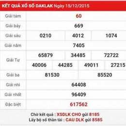 ket qua so xo 5/35
