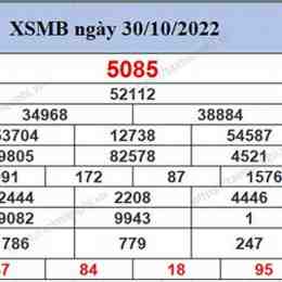 ket qua so xo mien bac 30 ngày