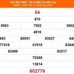 kết quả xổ số bến tre ngày 20 tháng 1