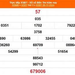 kết quả xổ số bến tre ngày 26 tháng 5