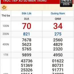 kết quả xổ số bến tre vũng tàu hàng tuần