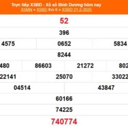 kết quả xổ số bình dương ngày 20 tháng 2 năm 2026