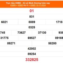 kết quả xổ số bình dương ngày 27 tháng 2 năm 2026