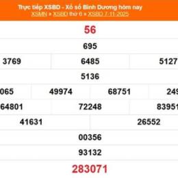 kết quả xổ số bình dương ngày 5 tháng 12