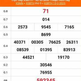 kết quả xổ số bình thuận ngày 13 tháng 8