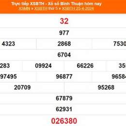 kết quả xổ số bình thuận ngày 16 tháng 10