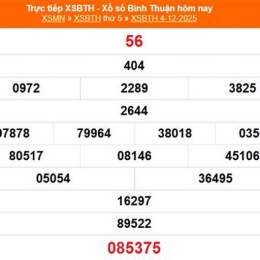 kết quả xổ số bình thuận ngày 18 tháng 12
