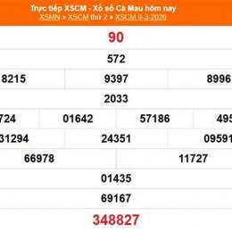 kết quả xổ số cà mau minh ngọc