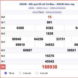 kết quả xổ số ca mau