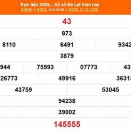 kết quả xổ số đà lạt ngày 19 tháng 10